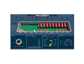 被装仓库管理系统|DW-S305